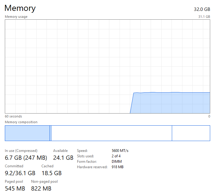 Gaming PC Ryzen 7 7800X3D 4.20GHz, 32GB, 1TB SSD, RTX 3090 24GB, Win 11