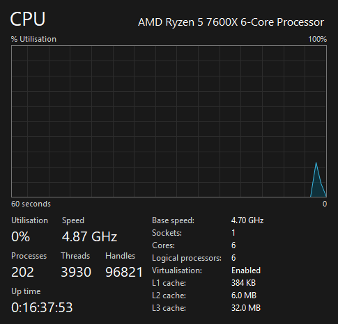 Gaming PC Ryzen 5 7600X, 32GB 6000MHz, 1TB SSD, RTX 3080 10GB