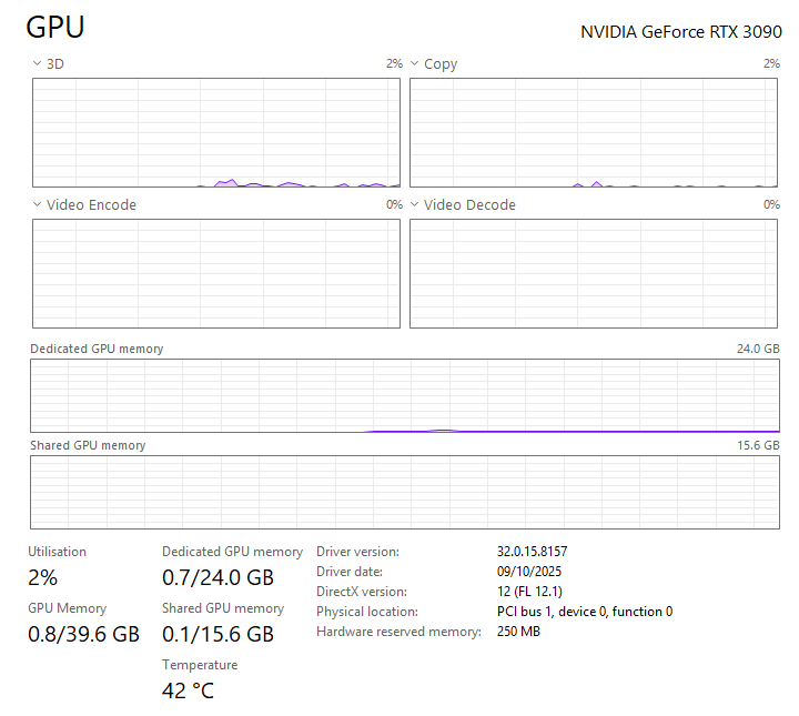 Gaming PC Ryzen 7 7800X3D 4.20GHz, 32GB, 1TB SSD, RTX 3090 24GB, Win 11