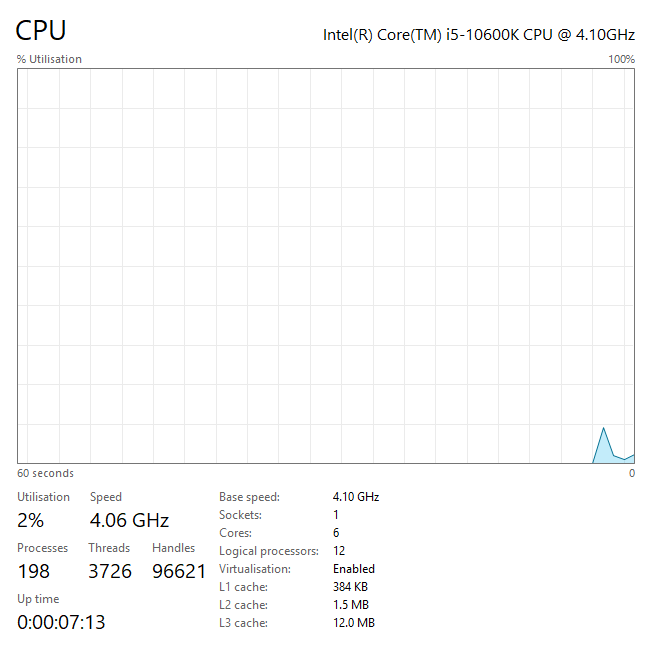 Gaming PC i5-10600K 4.10GHz, 32GB, 512GB SSD + 1TB SDD, RTX 3070 Ti 8GB