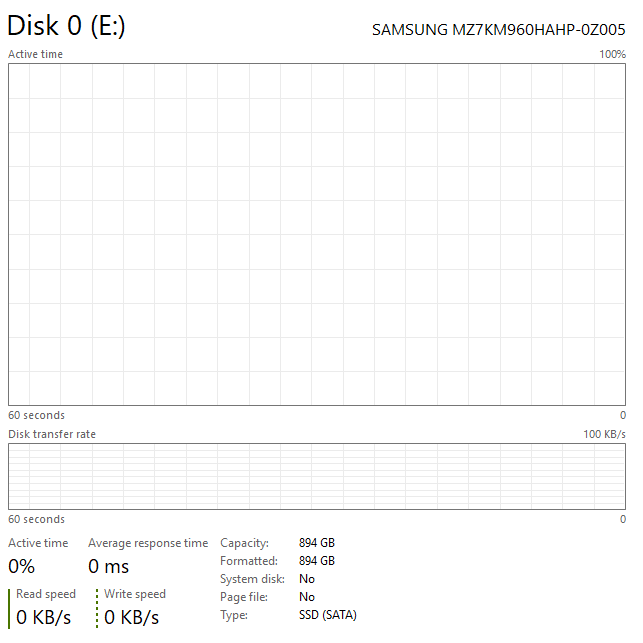 Gaming PC i5-10600K 4.10GHz, 32GB, 512GB SSD + 1TB SDD, RTX 3070 Ti 8GB