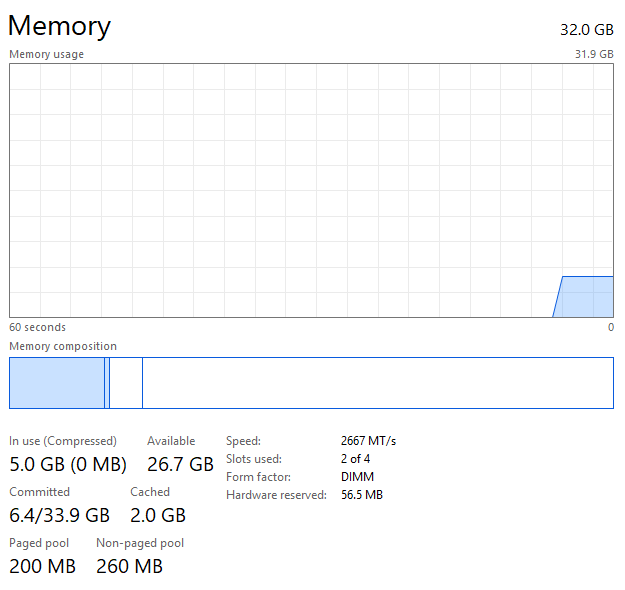 Gaming PC Ryzen 5 5600X 3.70GHz, 32GB, 512GB + 1TB SSD, RTX 3050 6GB
