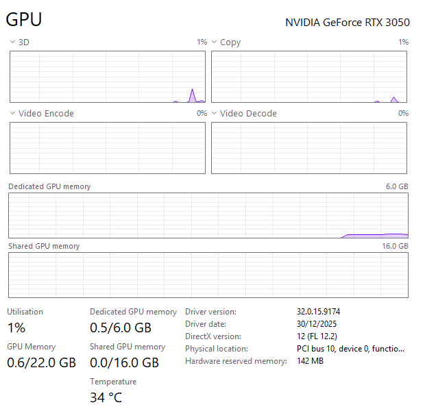 Gaming PC Ryzen 5 5600X 3.70GHz, 32GB, 512GB + 1TB SSD, RTX 3050 6GB