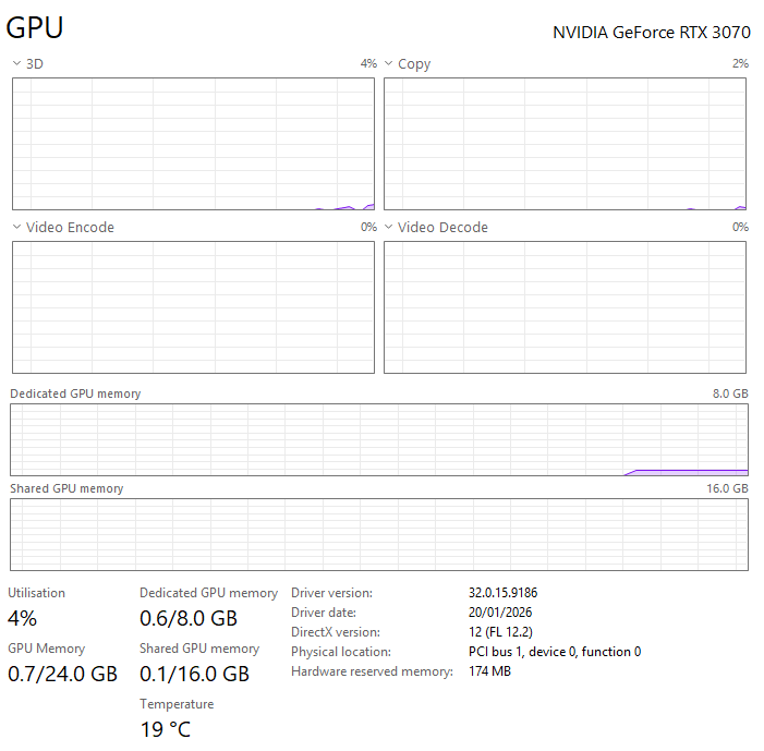 Gaming PC i5-9600K 3.70GHz, 32GB, 512GB SSD + 1TB SSD, RTX 3070 8GB