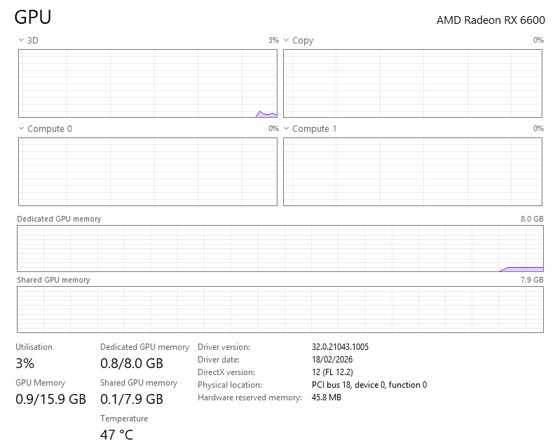 Gaming PC Ryzen 5 4500 3.60GHz, 16GB, 512GB SSD + 500GB HDD, RX 6600 8GB