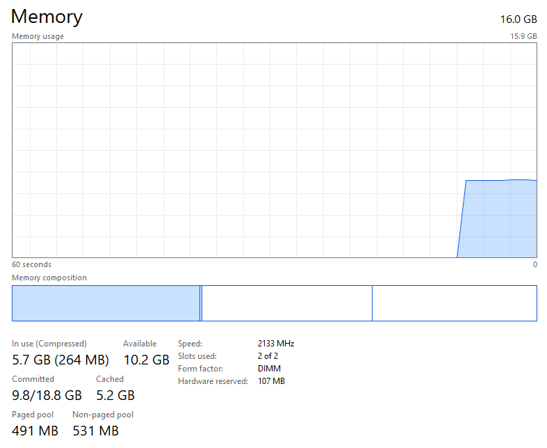 Gaming PC Ryzen 5 4500 3.60GHz, 16GB, 512GB SSD + 500GB HDD, RX 6600 8GB