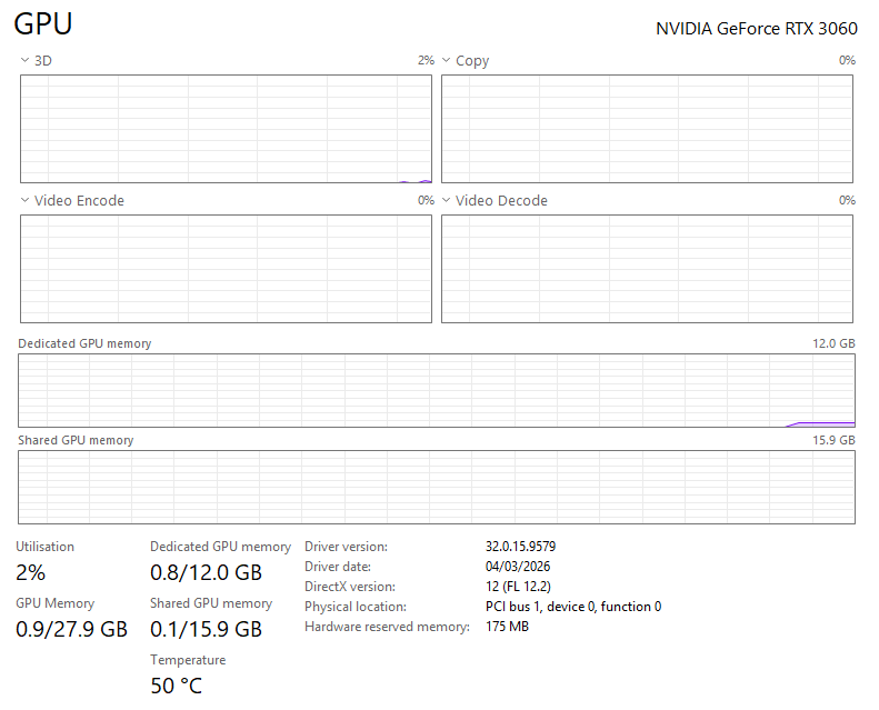 Gaming PC i5-10505 3.20GHz, 32GB, 512GB SSD + 500GB SSD, RTX 3060