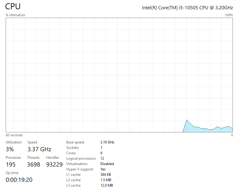 Gaming PC i5-10505 3.20GHz, 32GB, 512GB SSD + 500GB SSD, RTX 3060