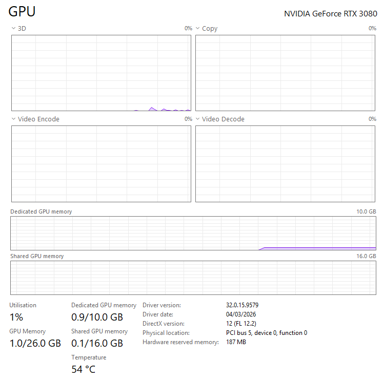 Gaming PC Ryzen 5 5600X 3.70GHz, 32GB, 512GB SSD + 1TB SSD, RTX 3080 10GB