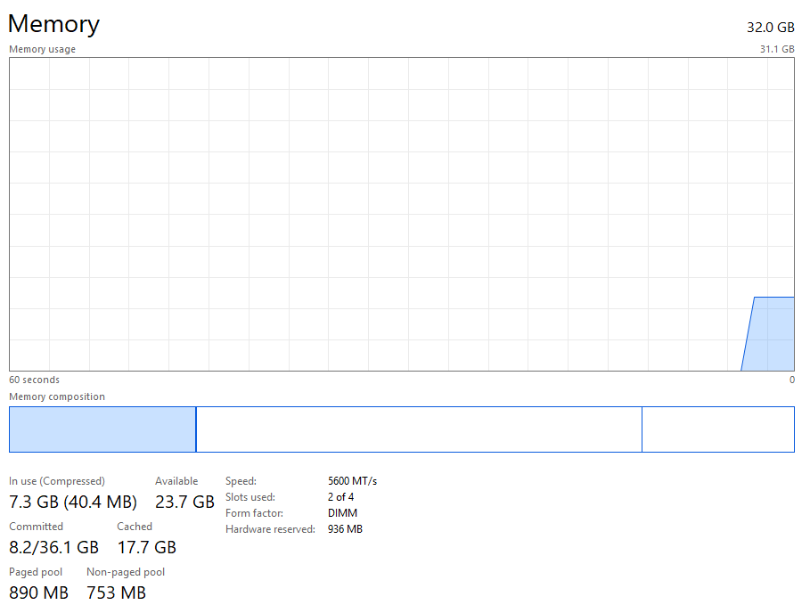 Gaming PC Ryzen 5 7600X 4.70GHZ, 32GB, 1TB SSD, RTX 4070 12GB