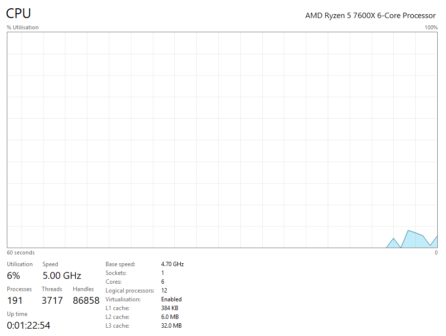 Gaming PC Ryzen 5 7600X 4.70GHZ, 32GB, 1TB SSD, RTX 4070 12GB