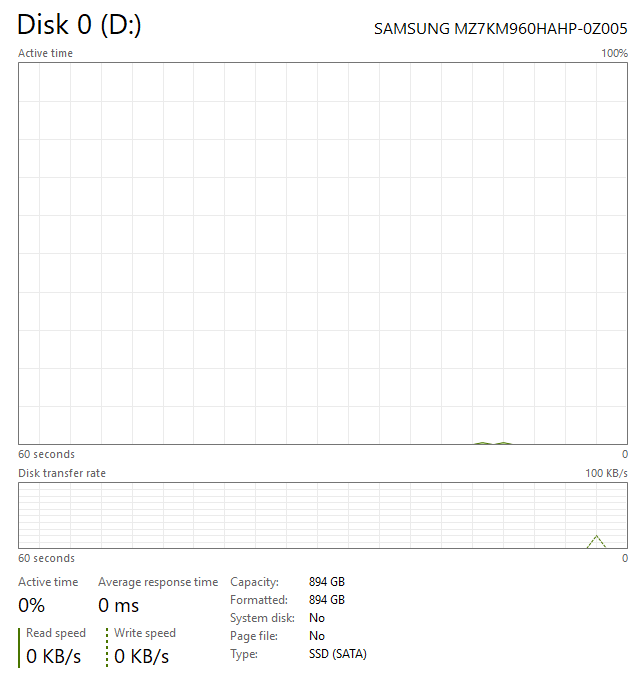 Gaming PC i7-9700 3.00GHz, 32GB, 512GB SSD + 1TB SDD, RTX 3070 8GB