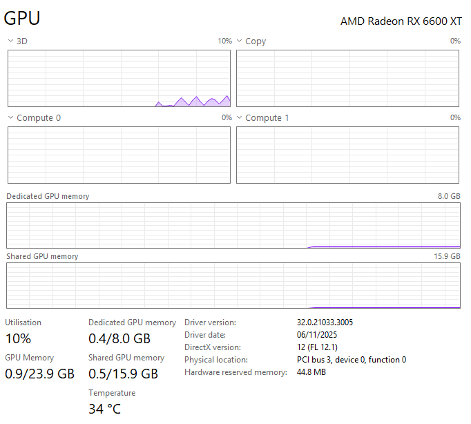Gaming PC i5-10505 3.20GHz, 32GB, 512GB SSD + 1TB SDD, RX 6600 XT 8GB