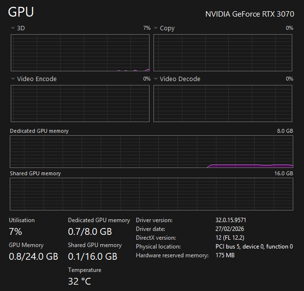 Gaming PC Ryzen 5 5600X 3.70GHz, 32GB, 512GB SSD + 1TB SSD, RTX 3070 8GB