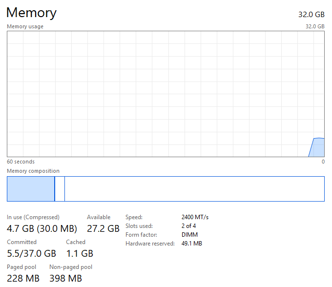 Gaming PC i7-9700K 3.60GHz, 32GB, 512GB SSD + 1TB SSD, RTX 3070 8GB