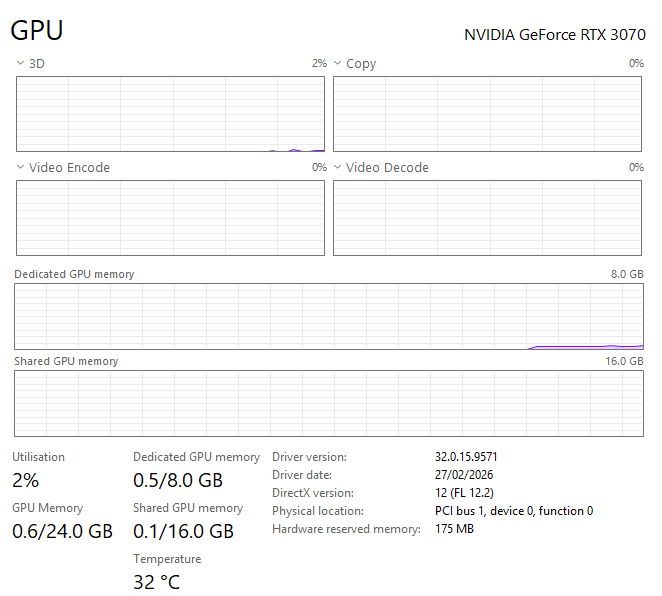 Gaming PC i7-9700K 3.60GHz, 32GB, 512GB SSD + 1TB SSD, RTX 3070 8GB