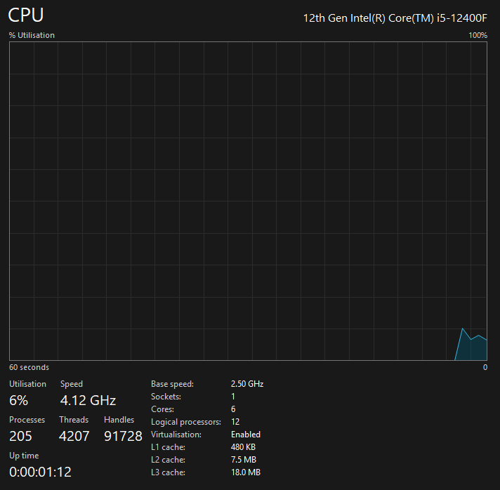 Gaming PC i5-12400F 2.50GHz, 32GB, 1TB SSD, RTX 3080 10GB
