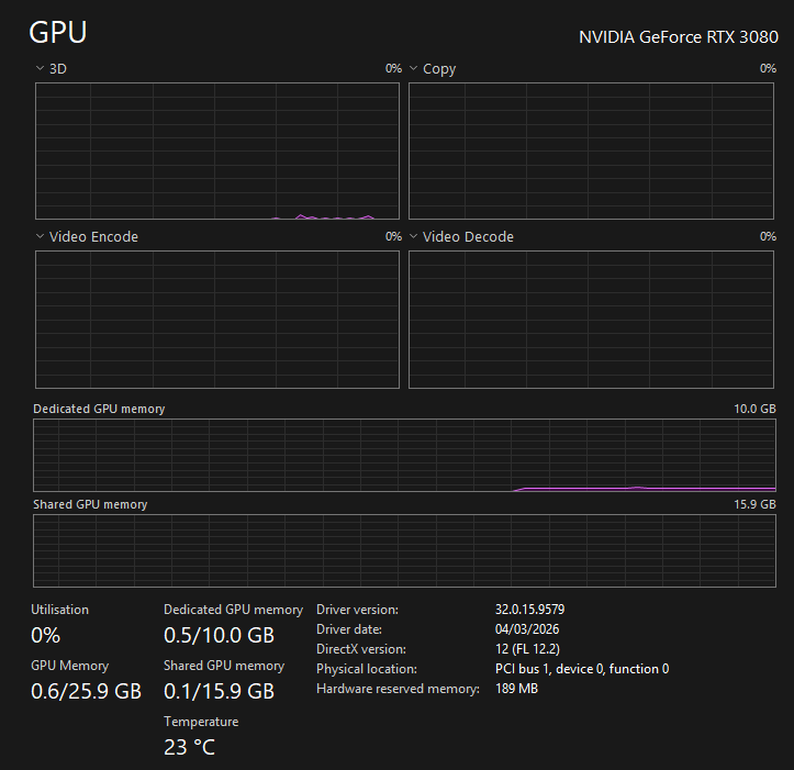 Gaming PC i5-12400F 2.50GHz, 32GB, 1TB SSD, RTX 3080 10GB